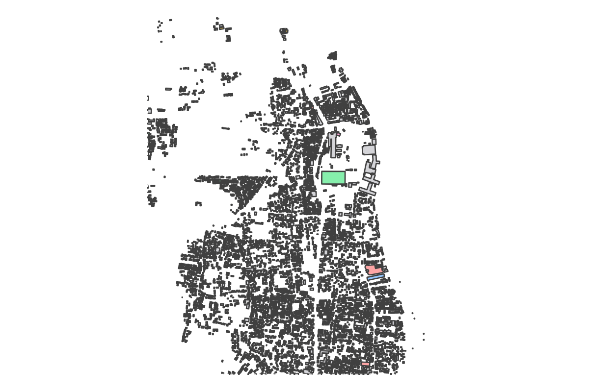 Program breakdown map