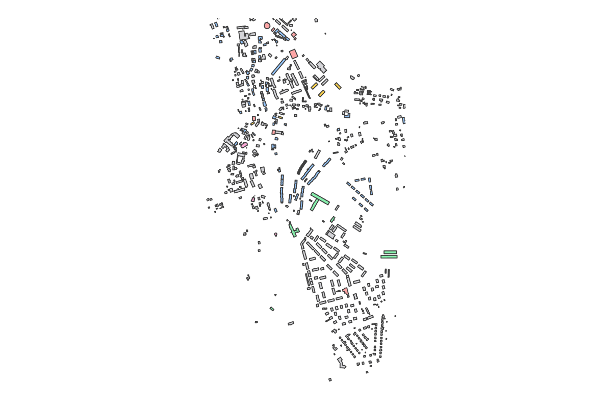 Program breakdown map