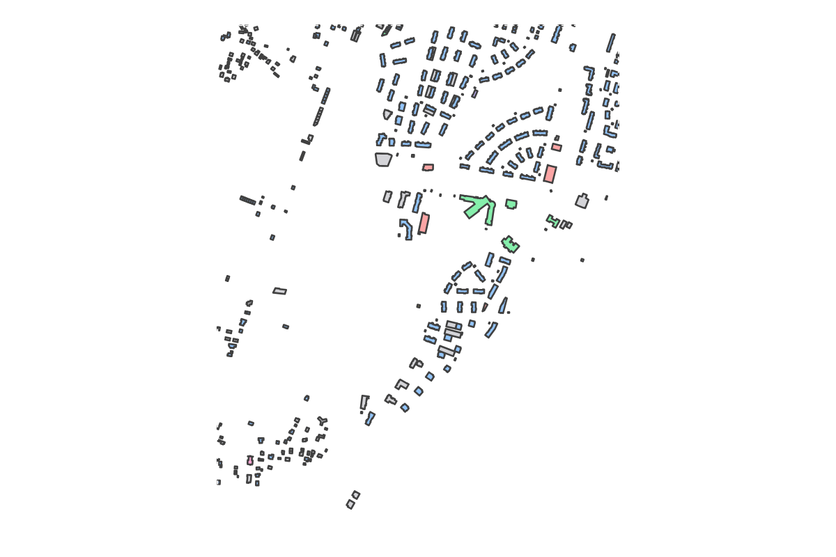 Program breakdown map