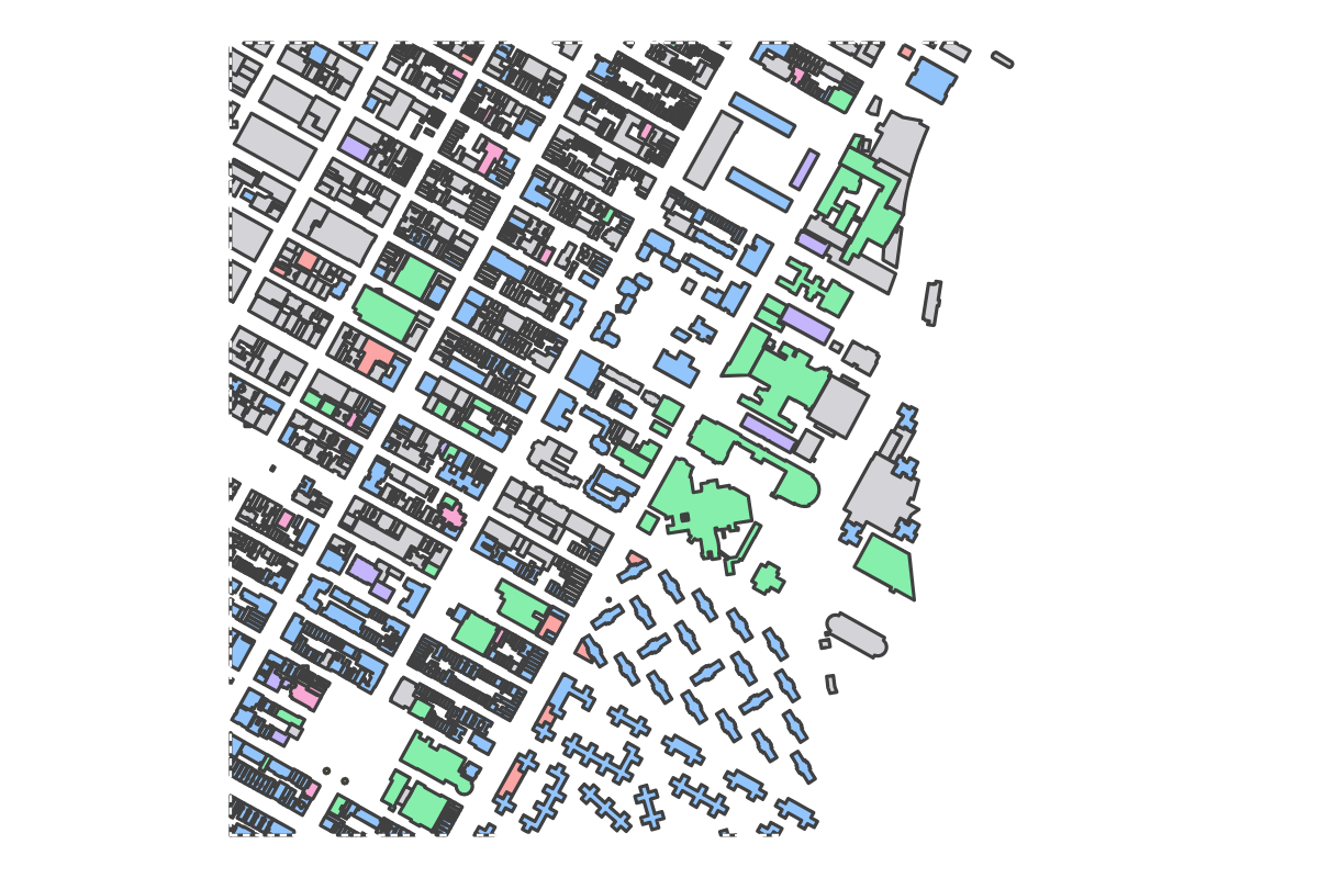 Program breakdown map