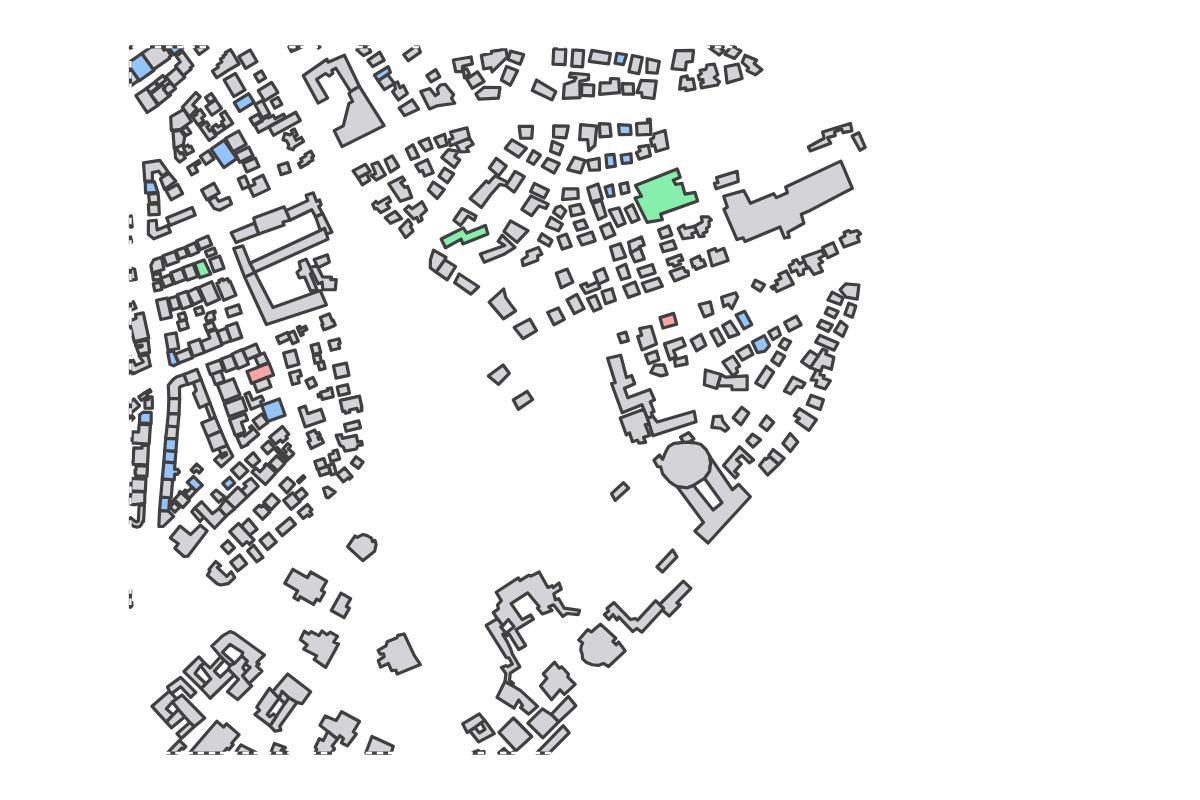 Program breakdown map