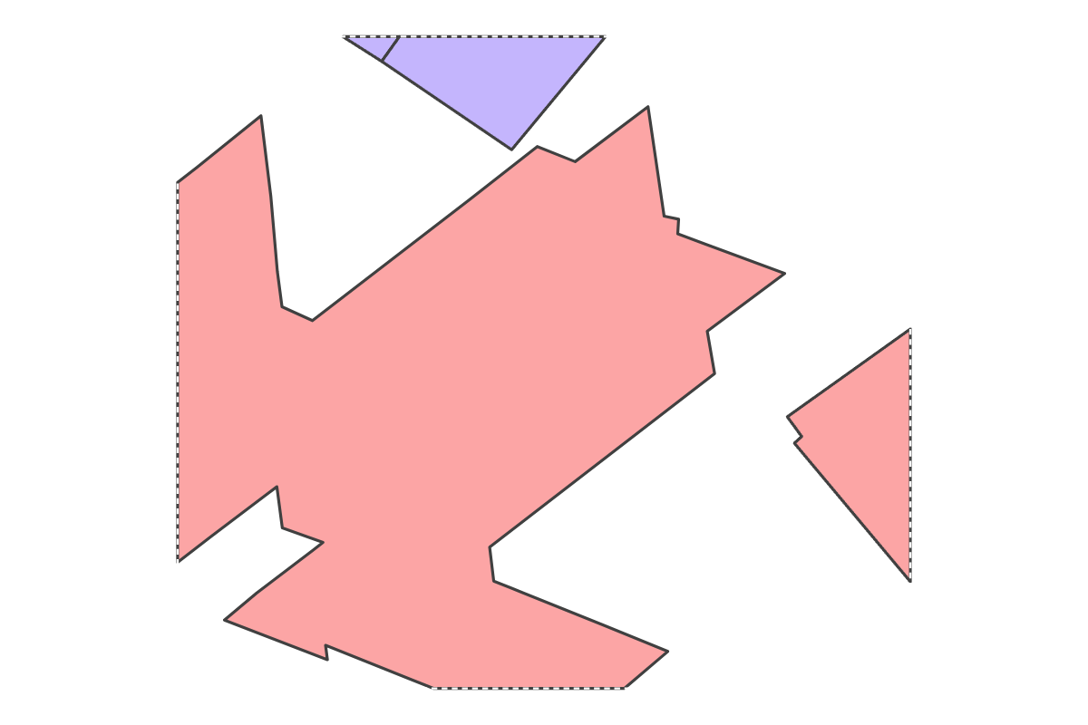 Program breakdown map