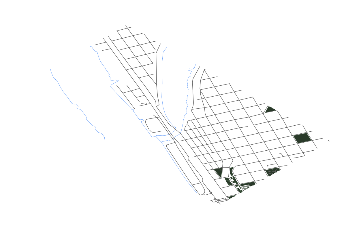 Site overview