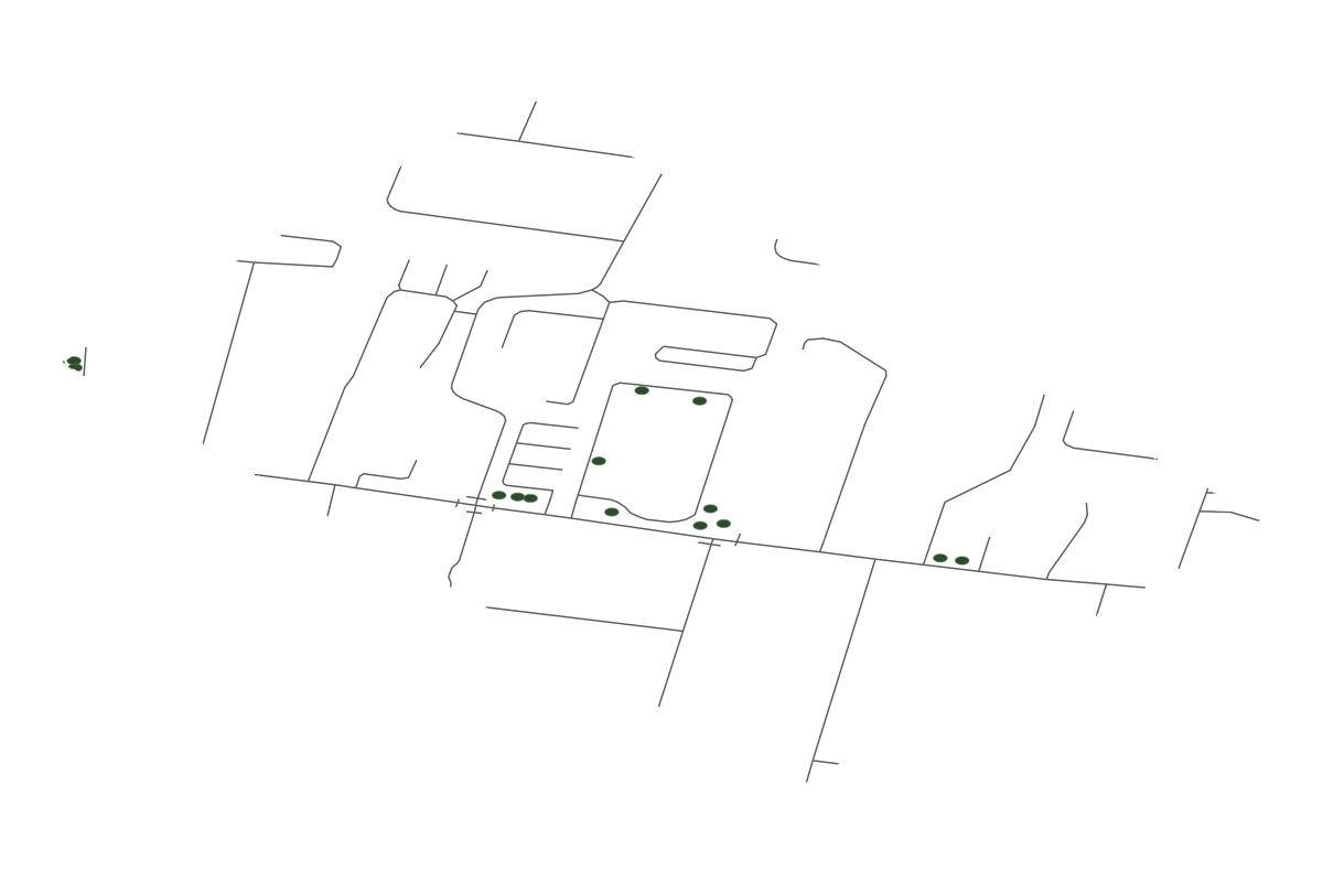 Site overview