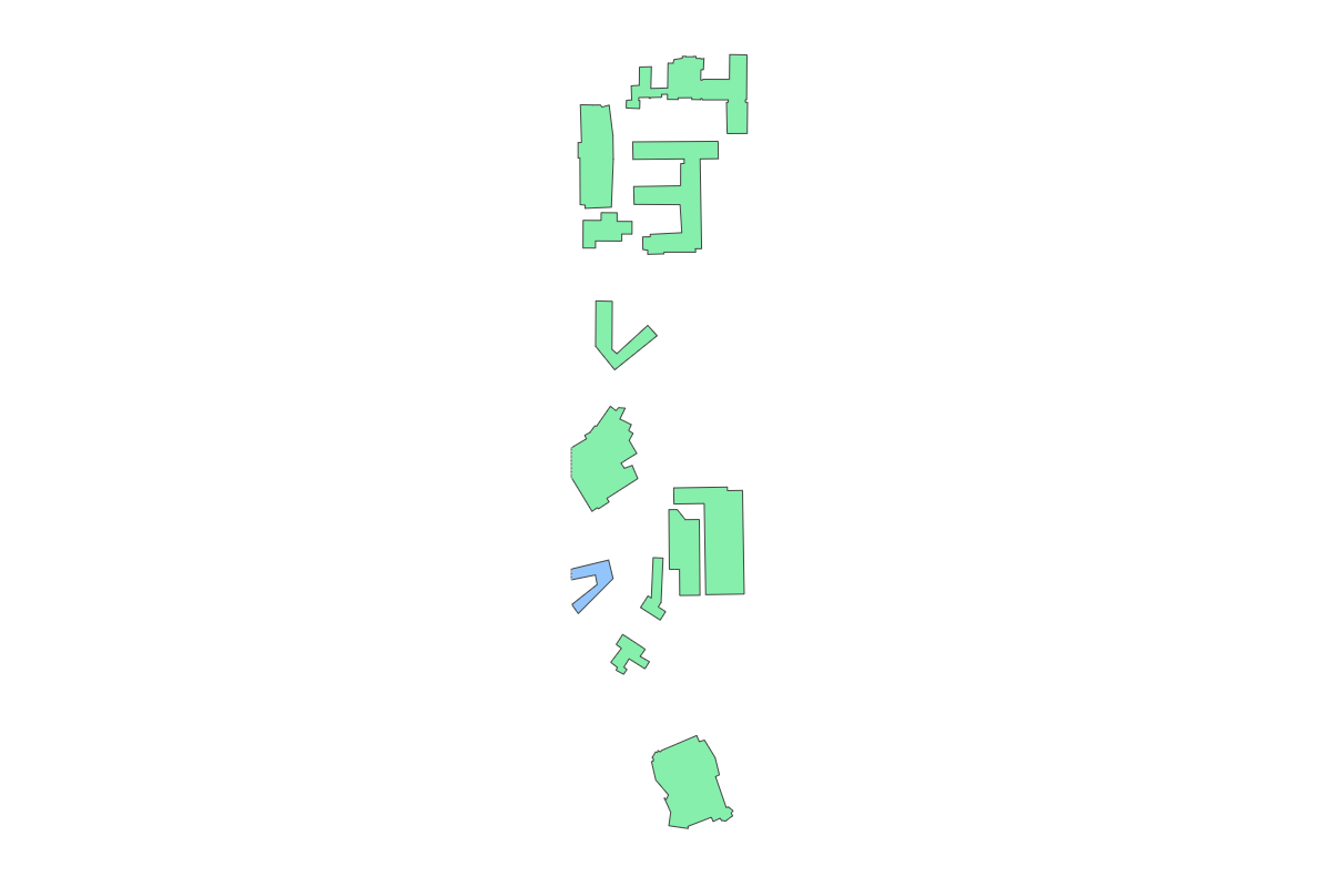 Program breakdown map