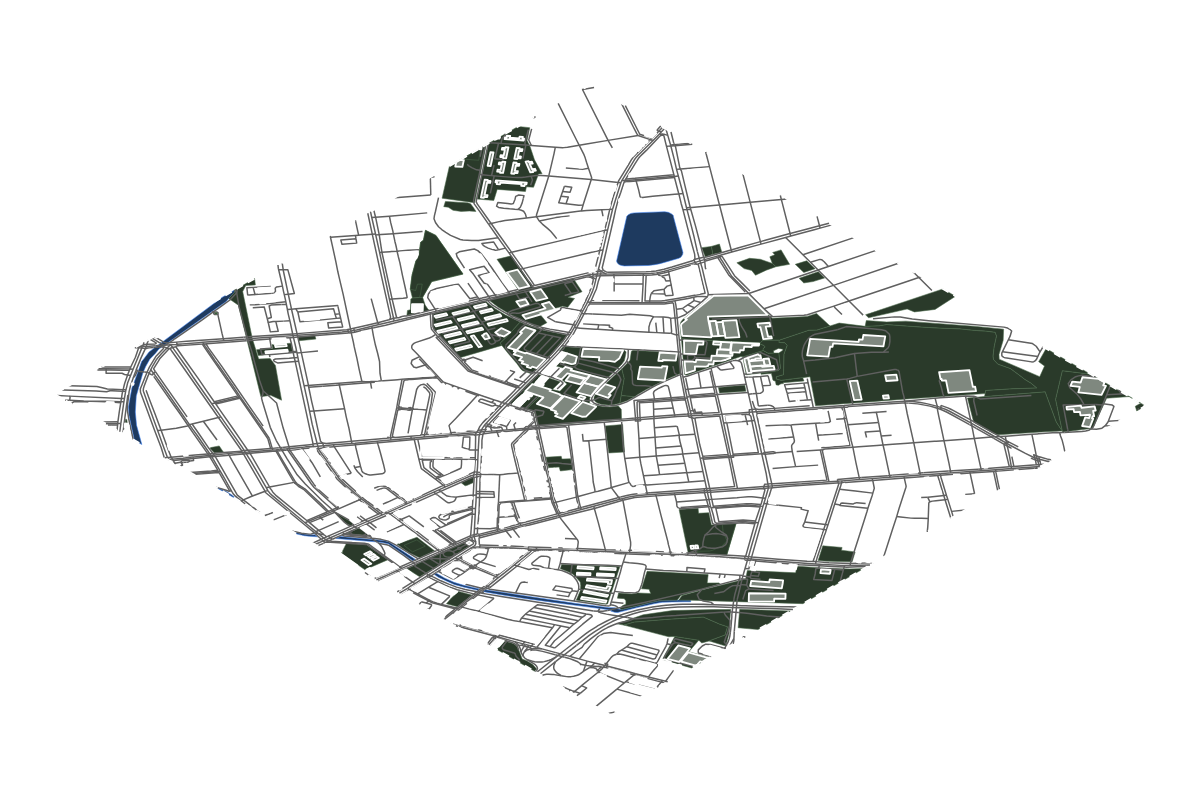 Site overview
