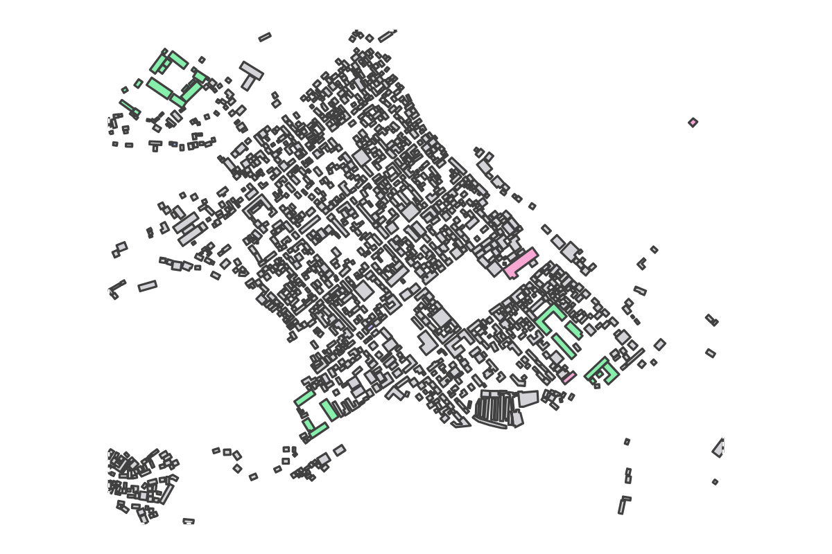 Program breakdown map