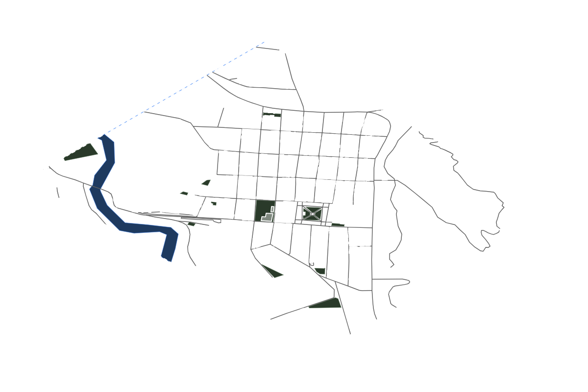 Site overview