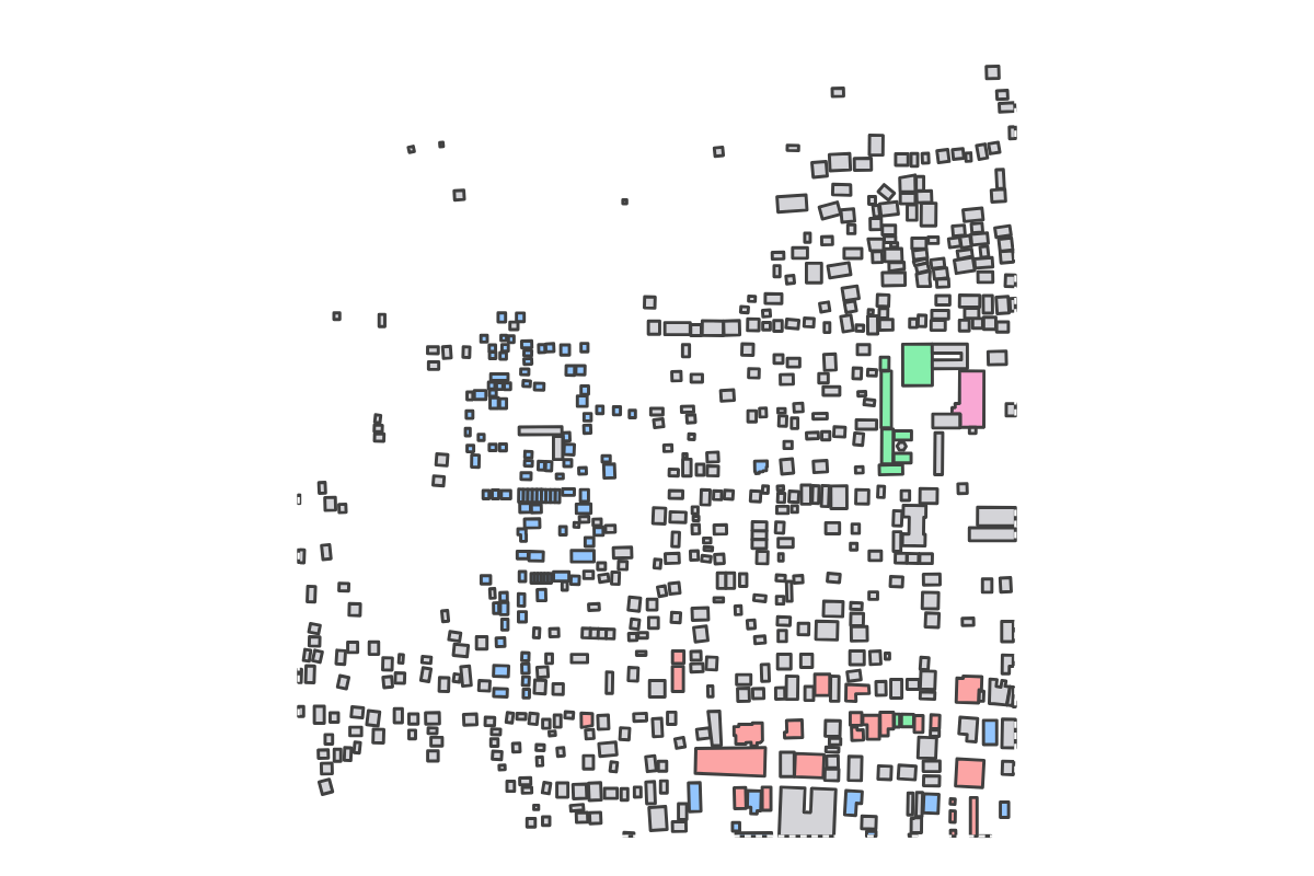 Program breakdown map