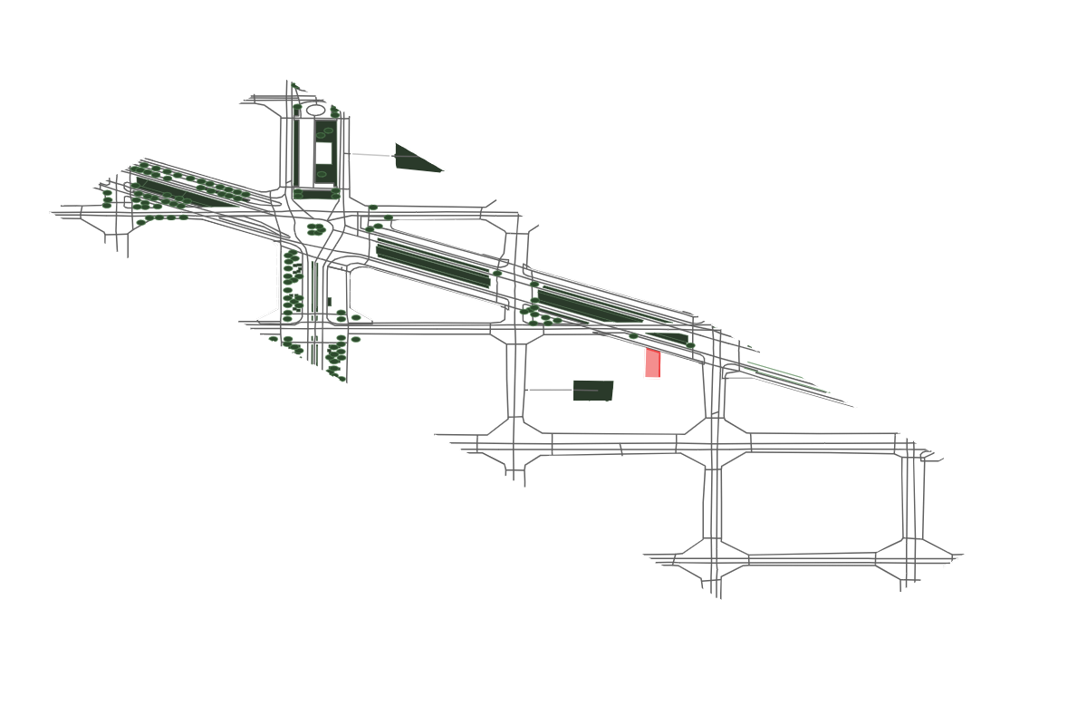 Site overview