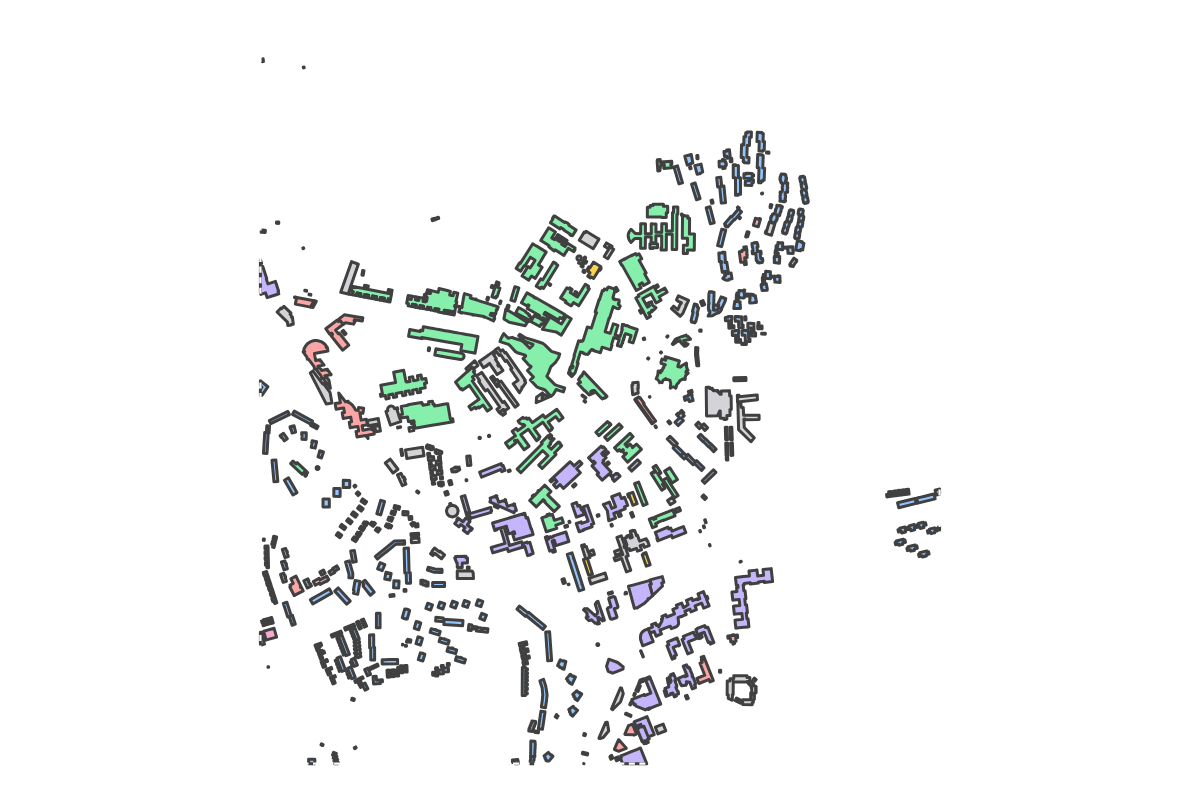 Program breakdown map