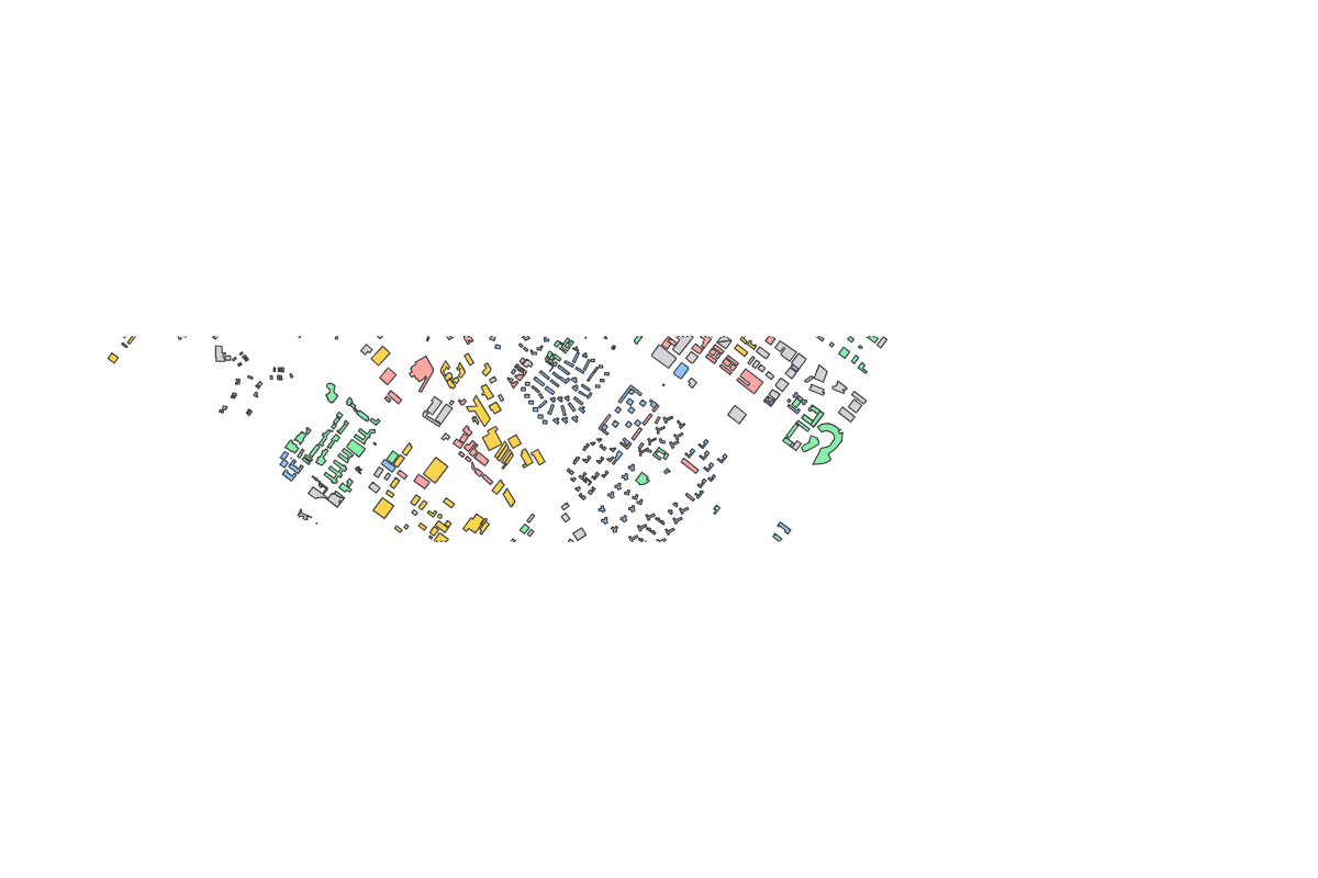 Program breakdown map