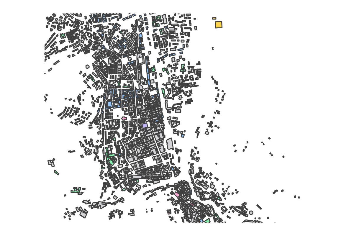 Program breakdown map