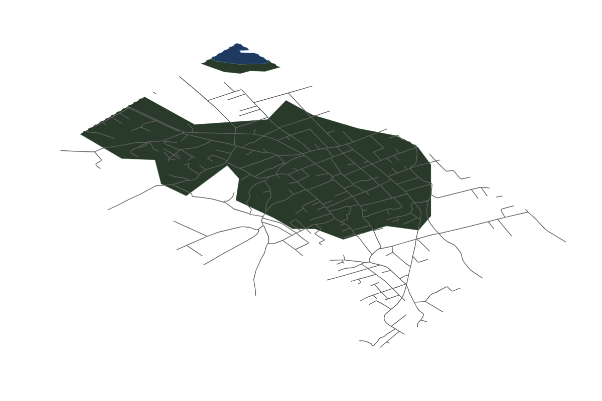 Site overview