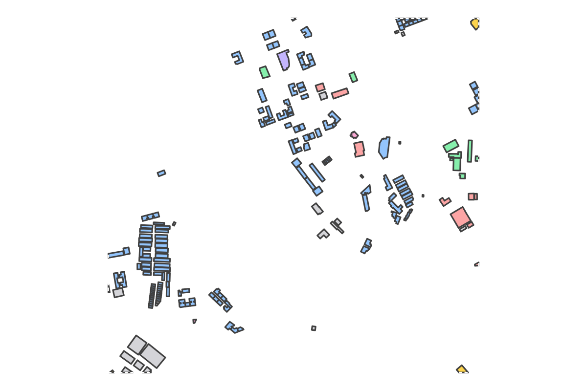 Program breakdown map