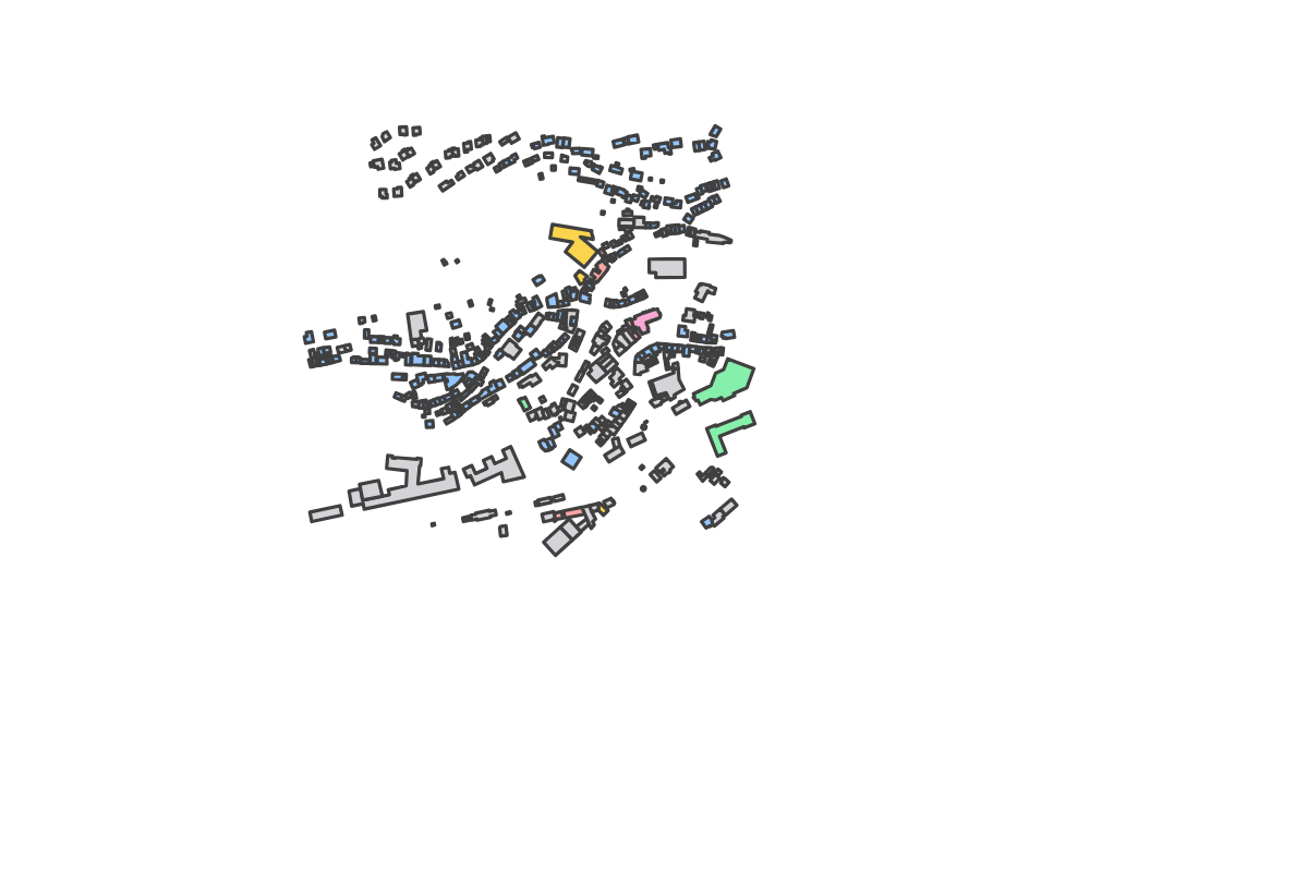 Program breakdown map