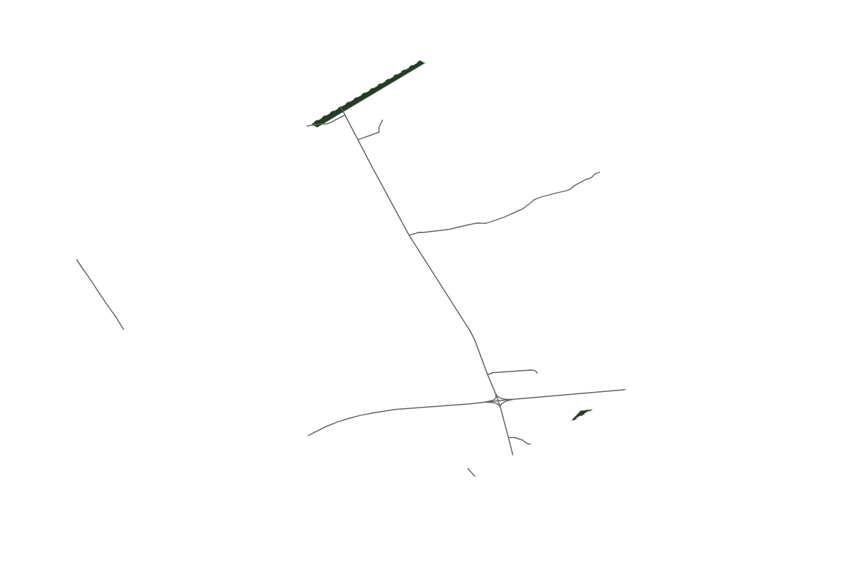 Site overview