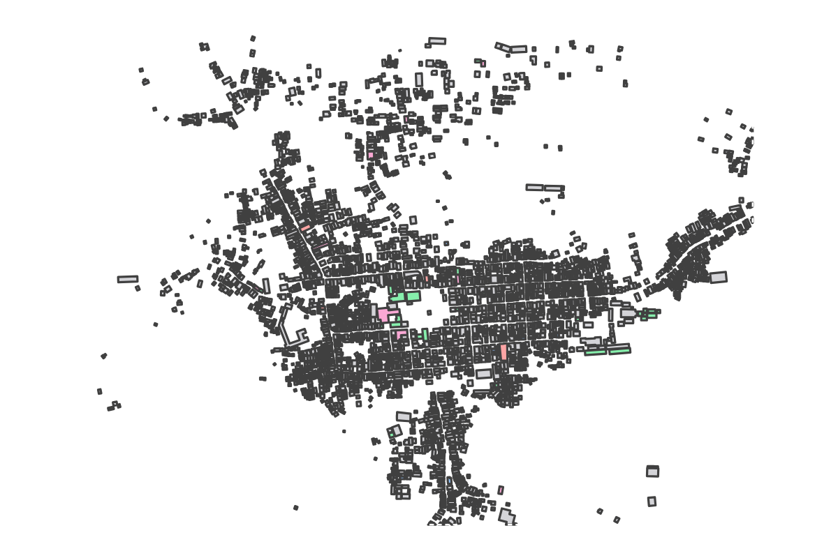 Program breakdown map