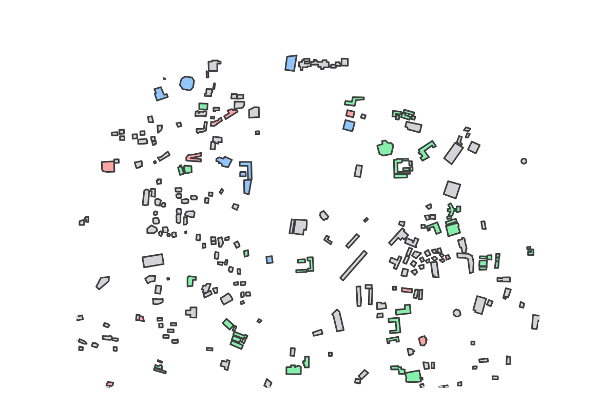 Program breakdown map