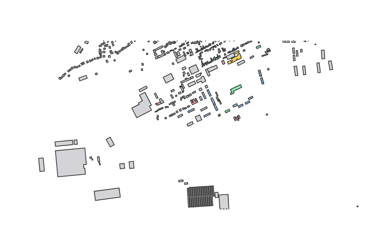 Program breakdown map