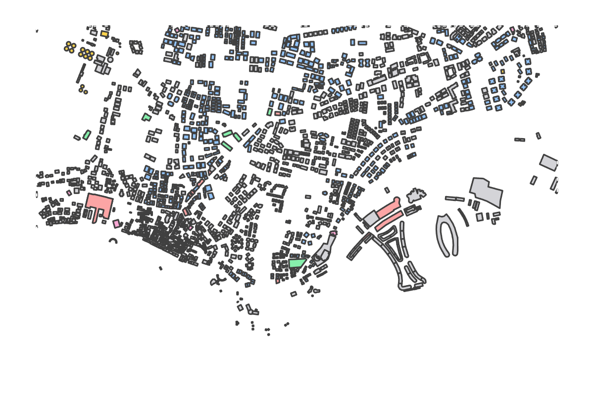Program breakdown map