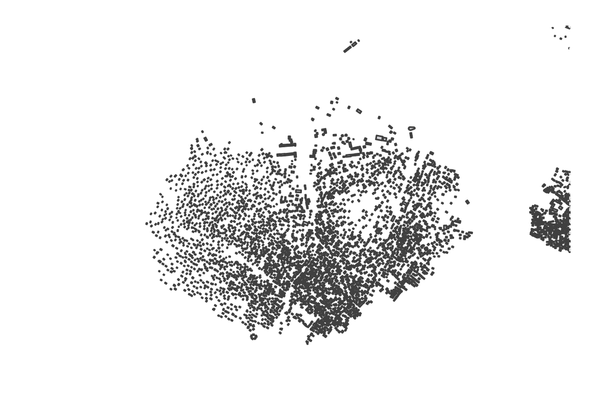 Program breakdown map