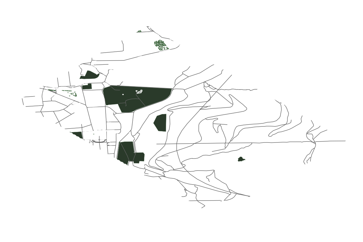 Site overview