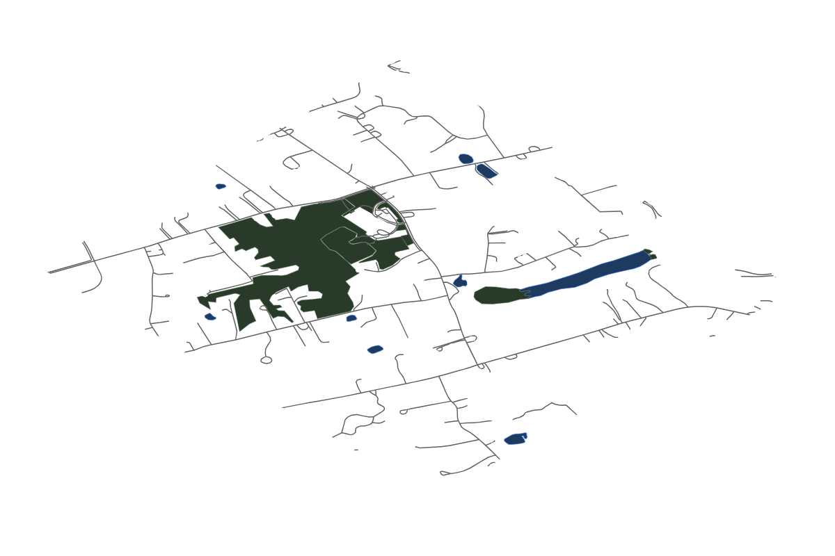 Site overview