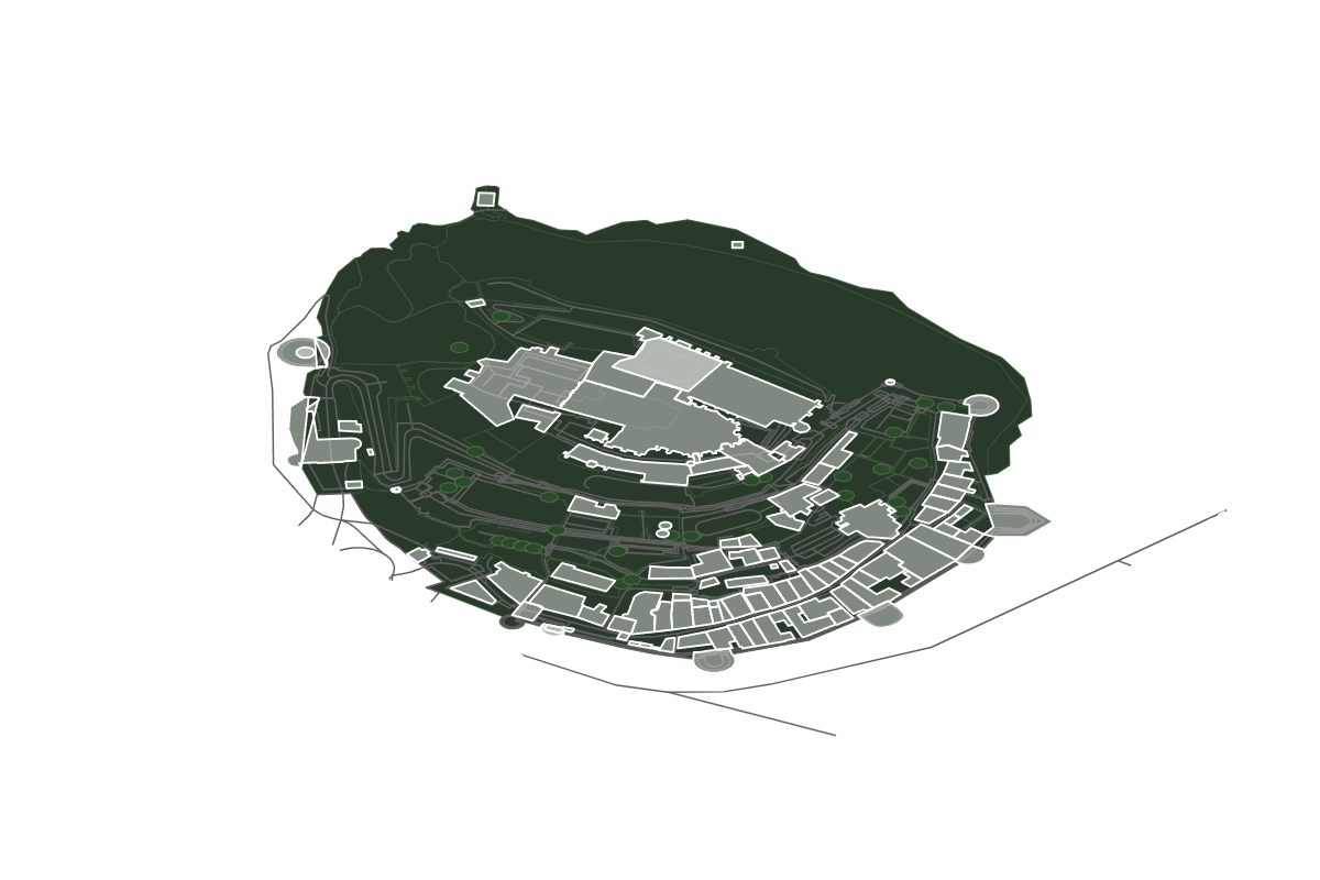 Site overview