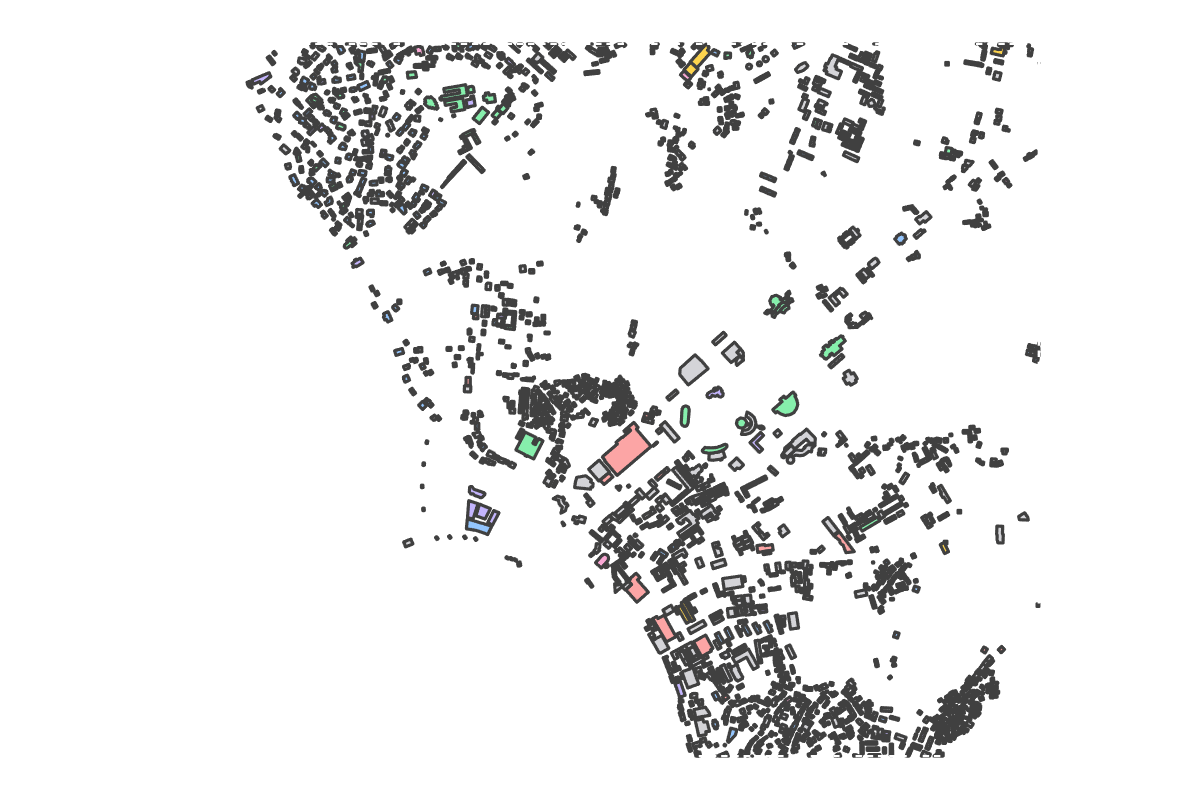 Program breakdown map