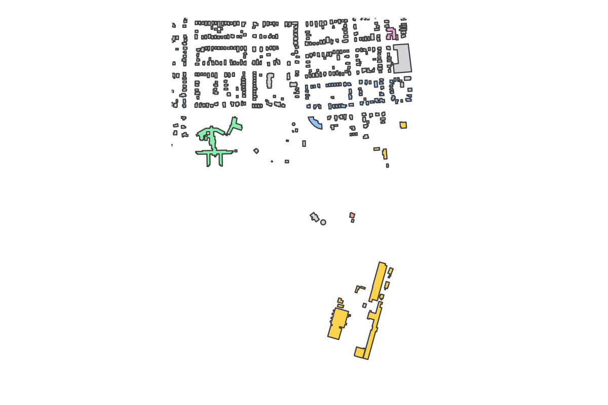 Program breakdown map