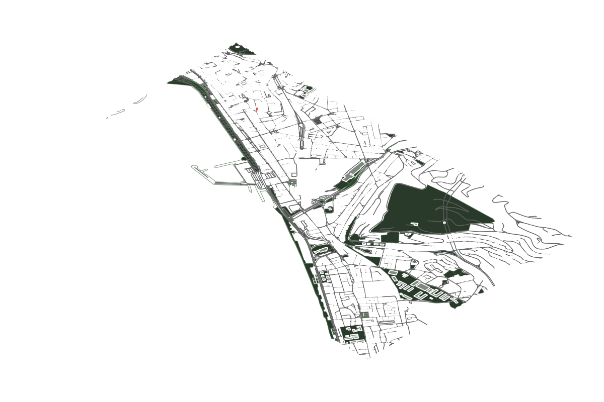 Site overview