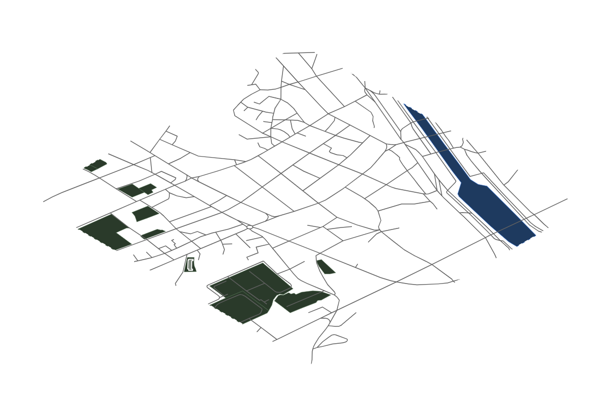 Site overview