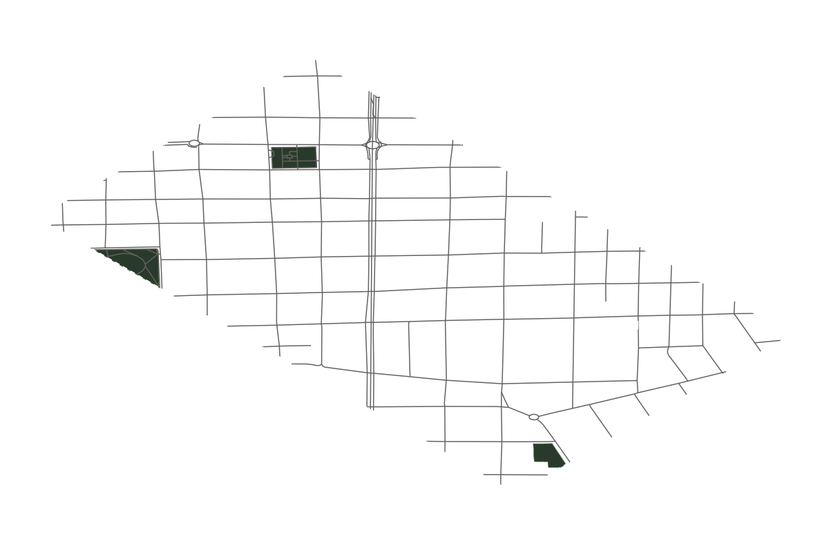 Site overview