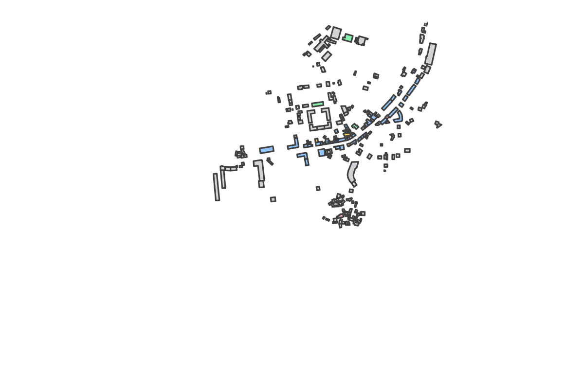Program breakdown map