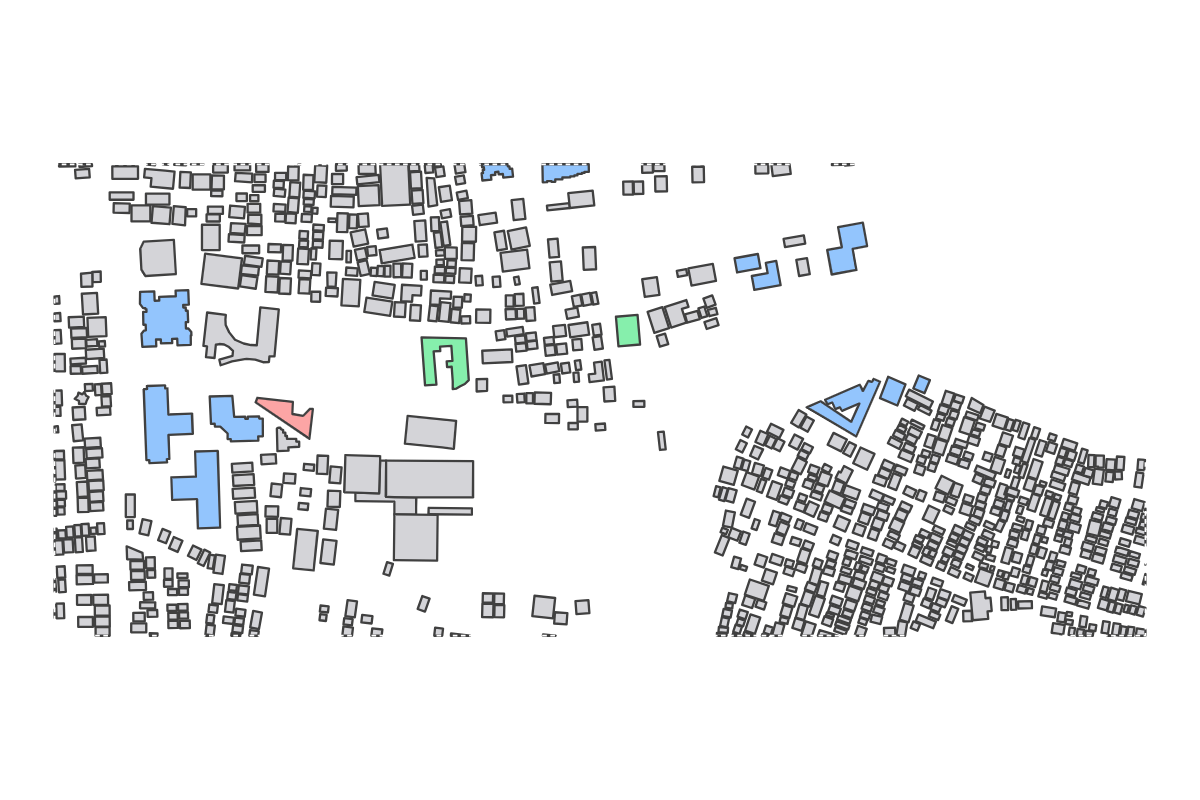 Program breakdown map