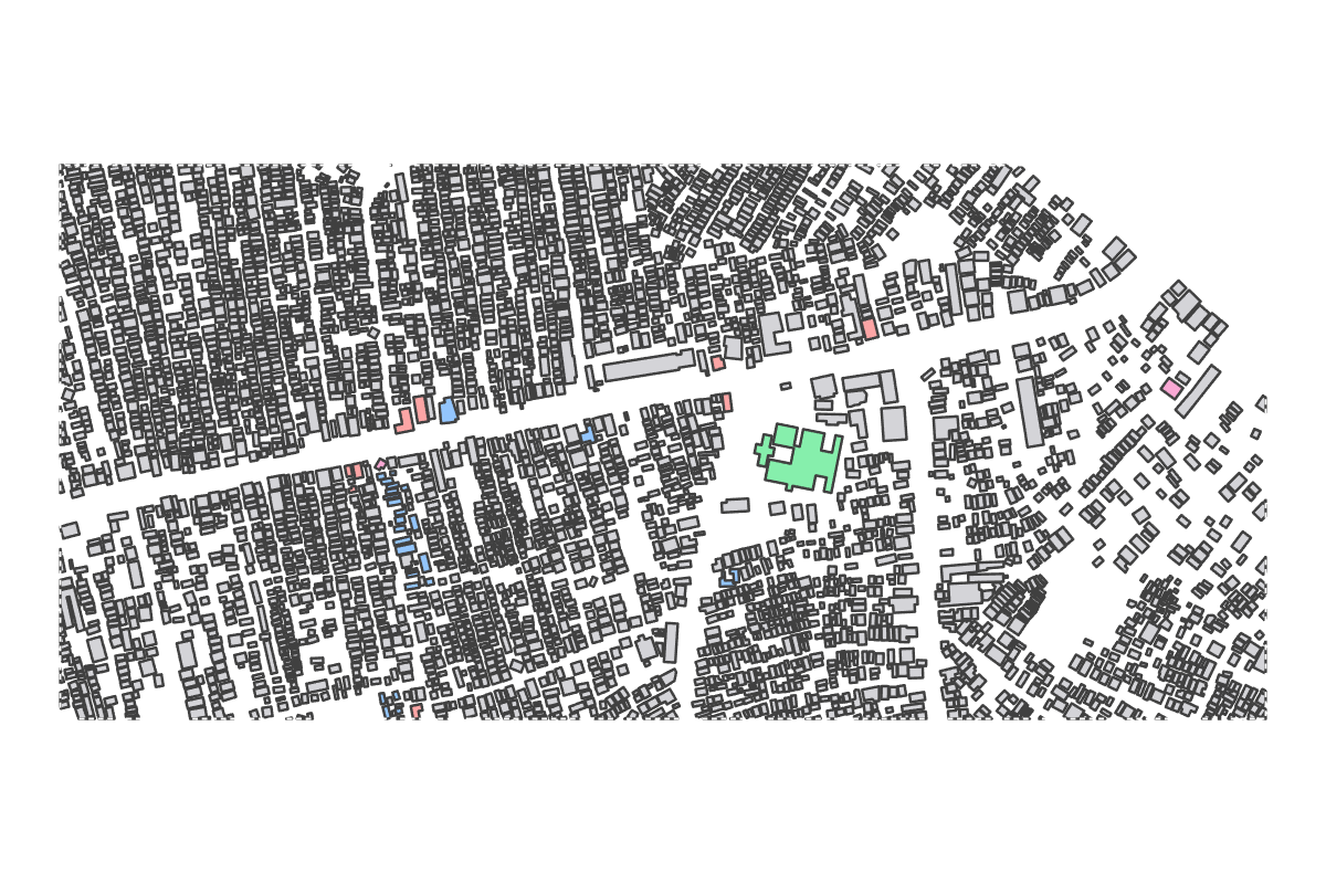 Program breakdown map