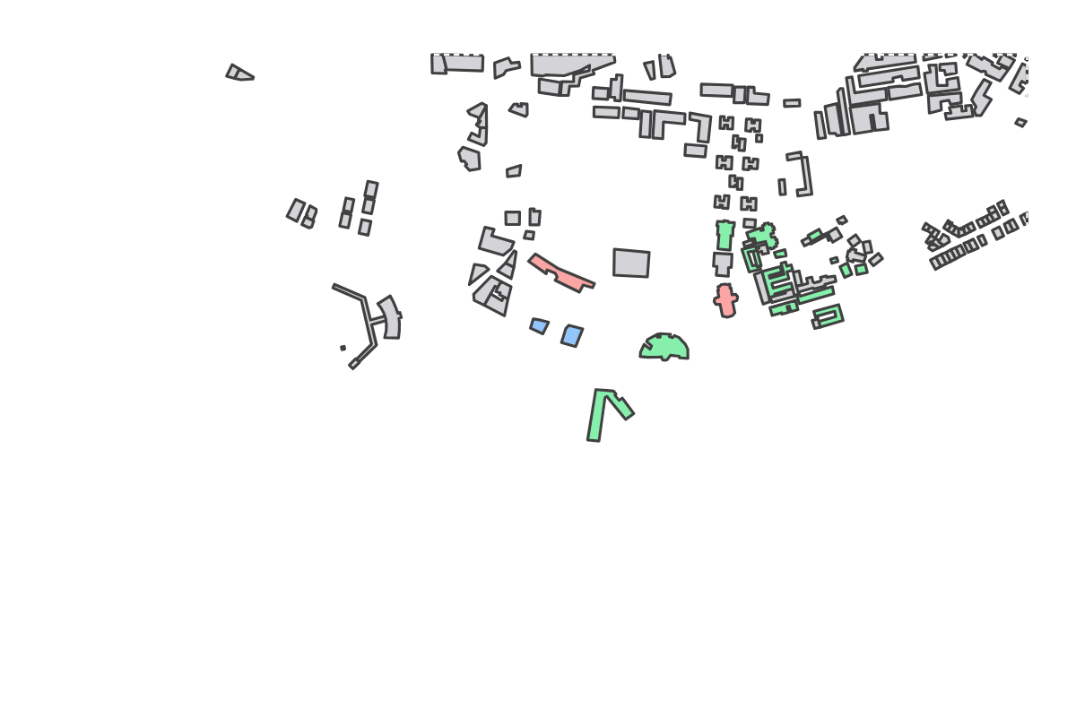 Program breakdown map