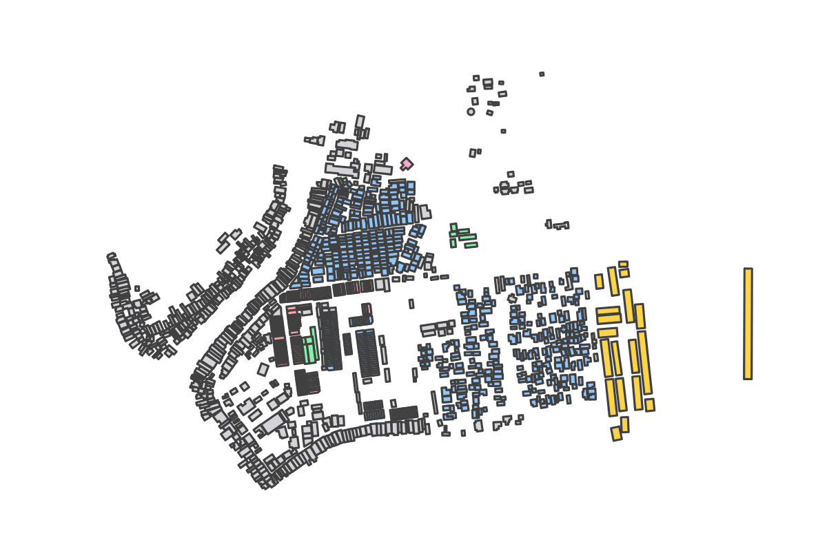 Program breakdown map