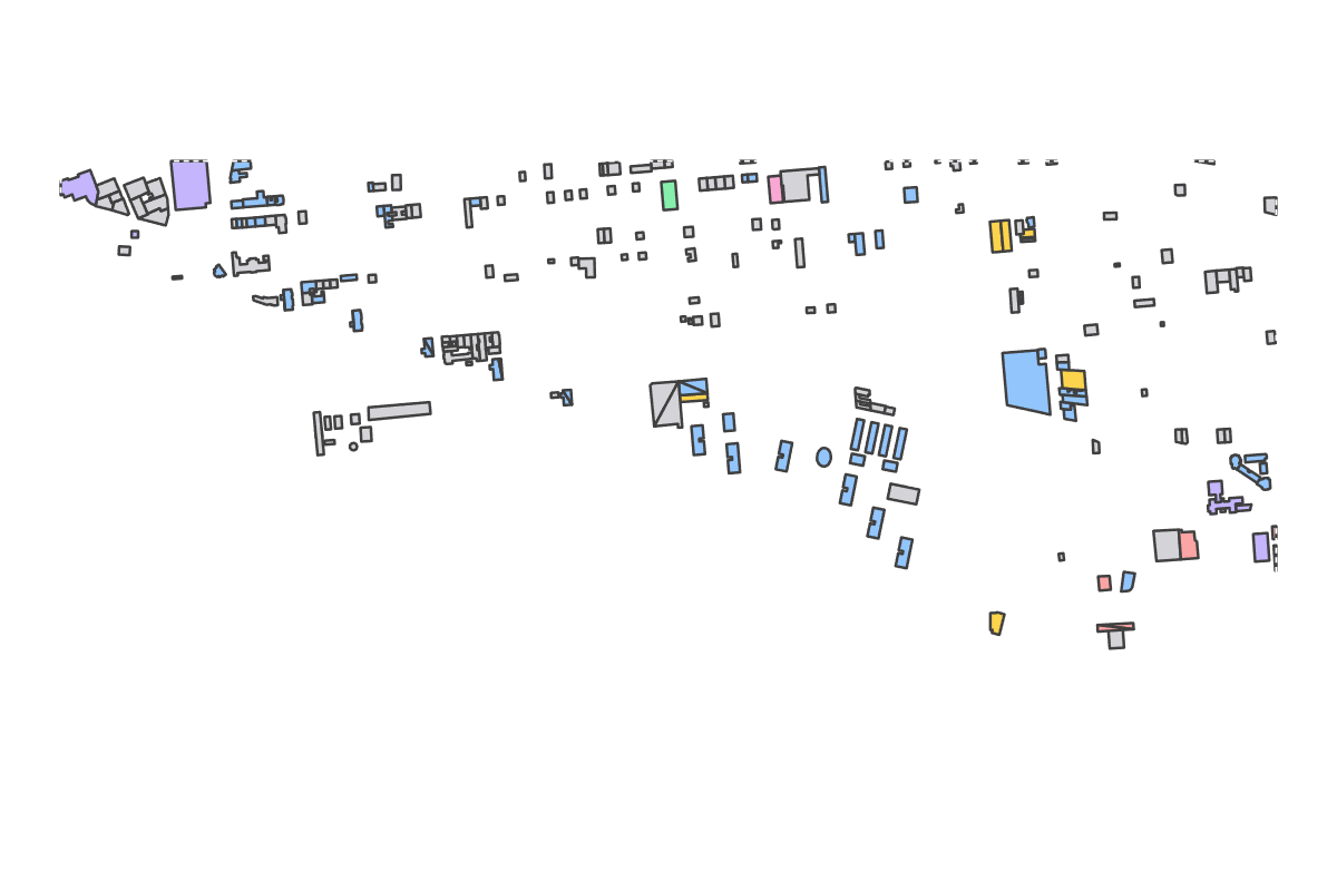 Program breakdown map