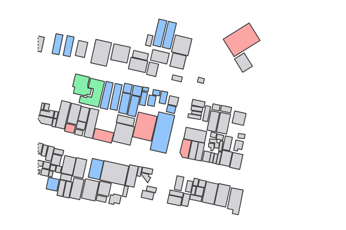 Program breakdown map