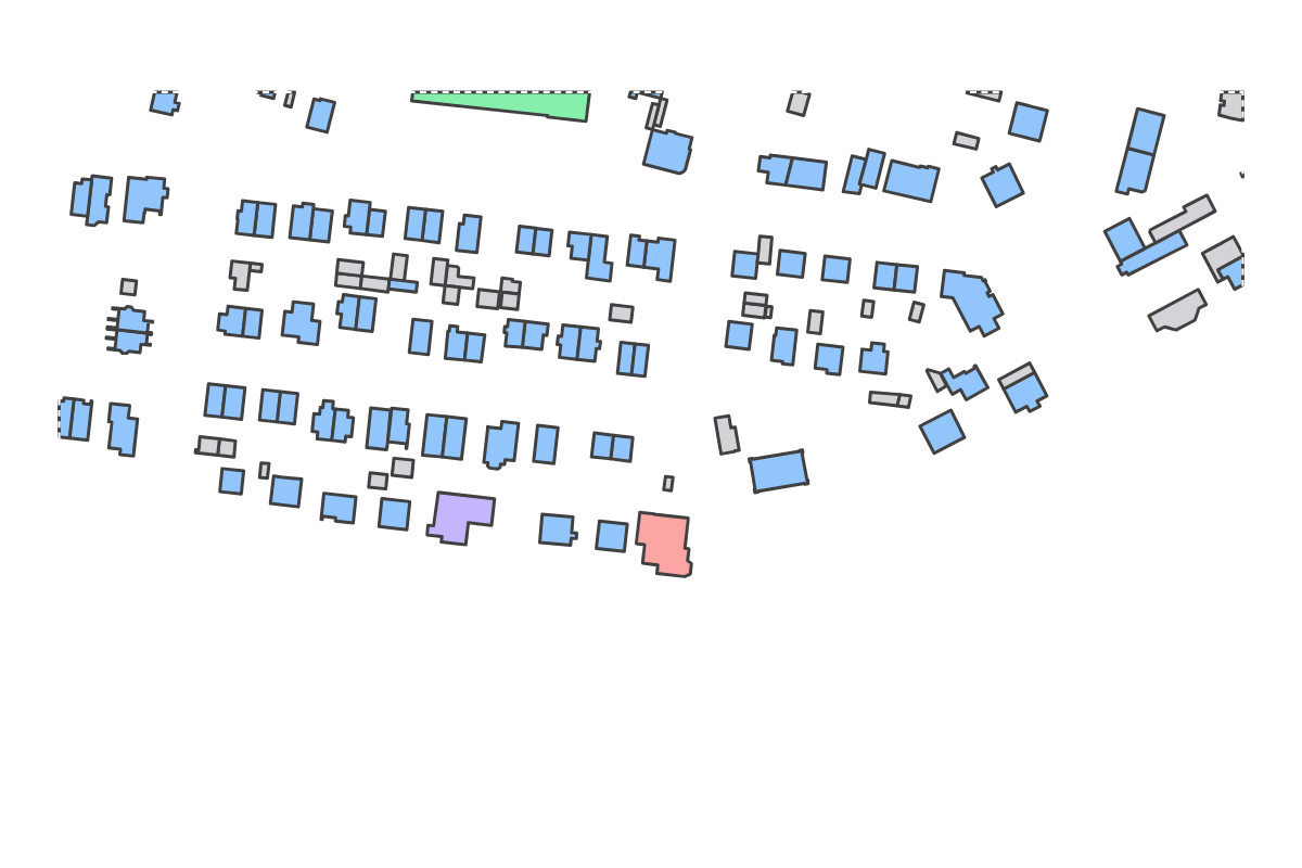 Program breakdown map
