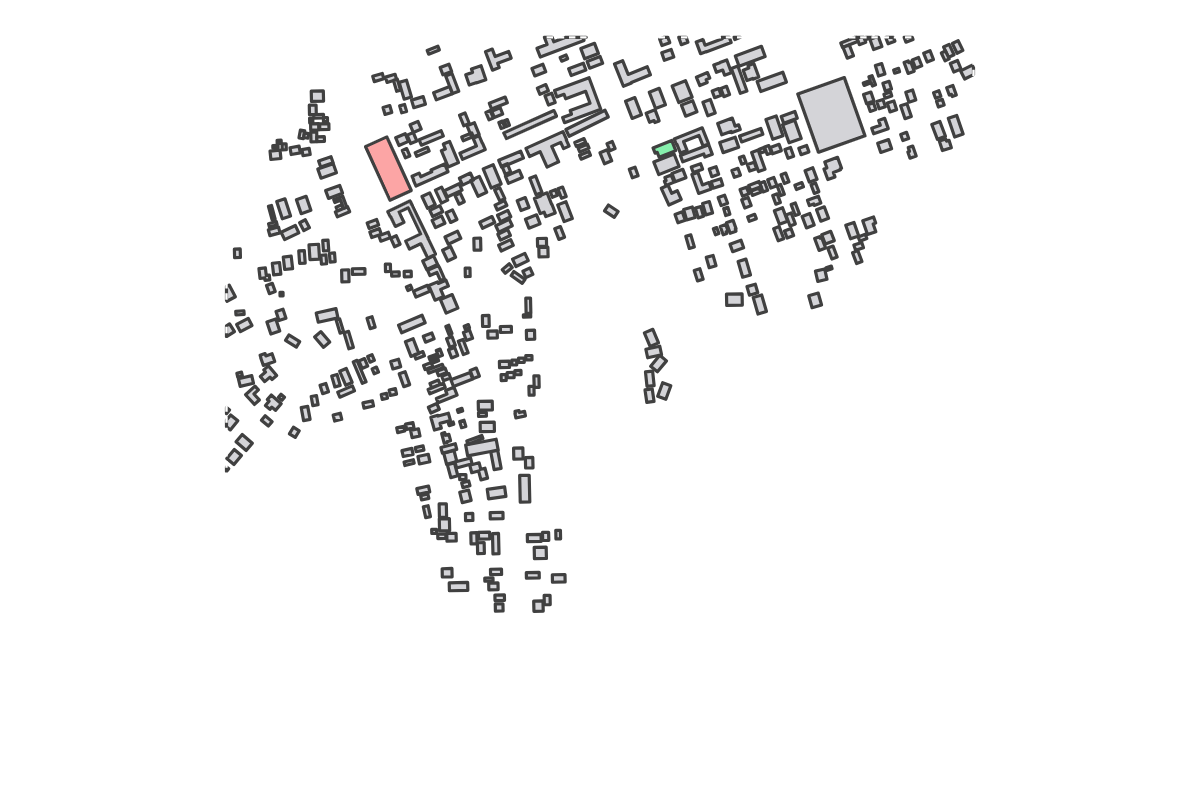 Program breakdown map