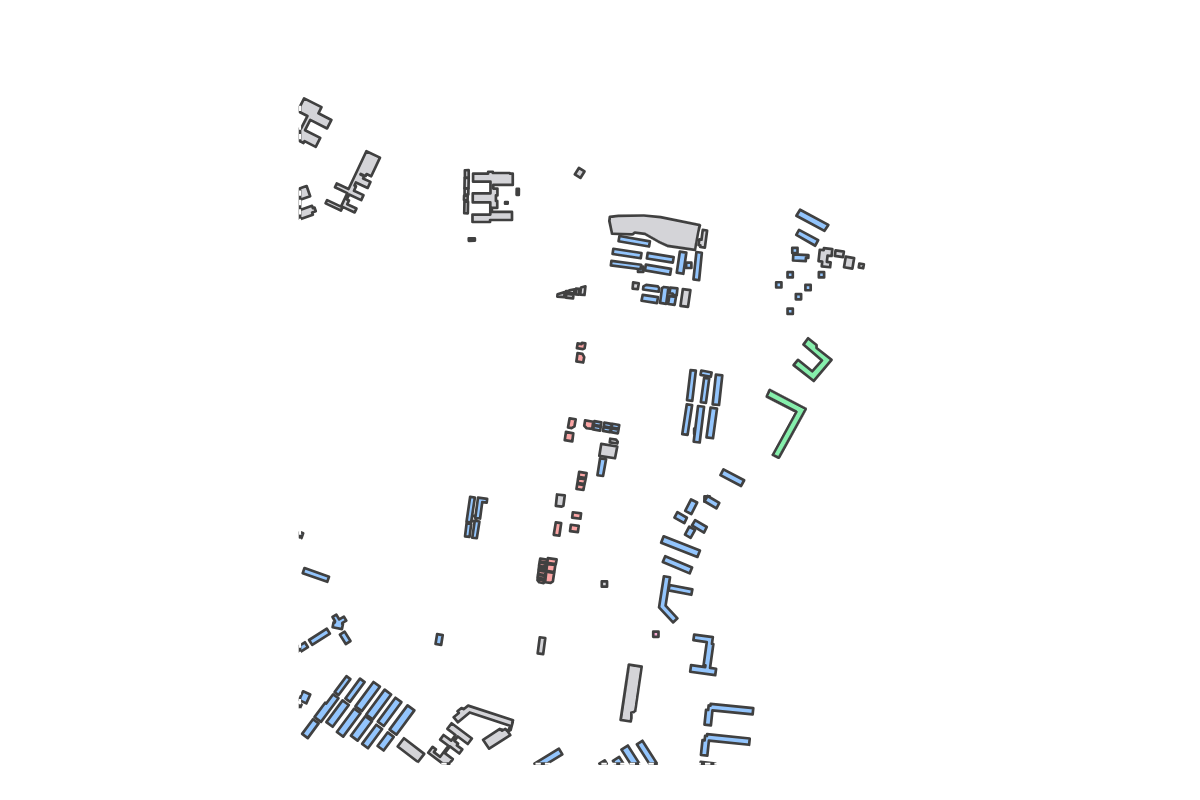 Program breakdown map