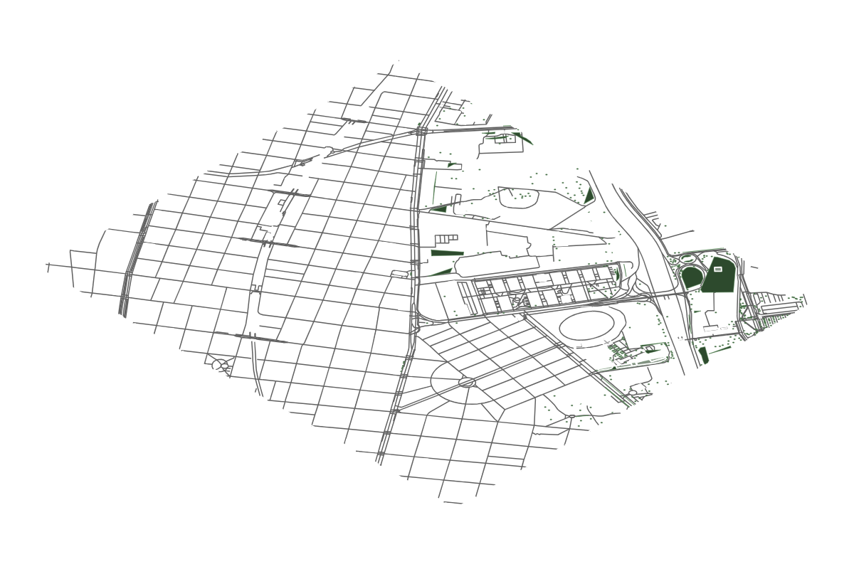 Site overview