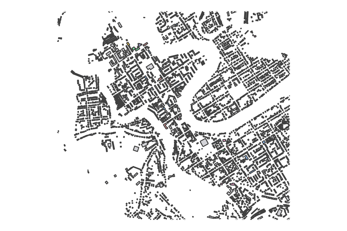 Program breakdown map