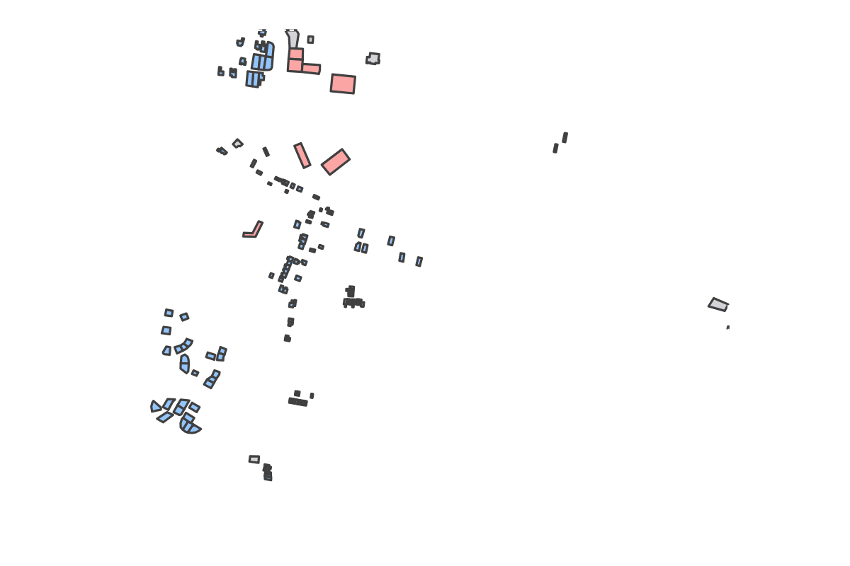 Program breakdown map