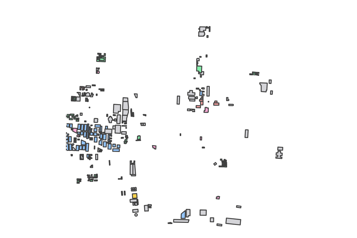 Program breakdown map