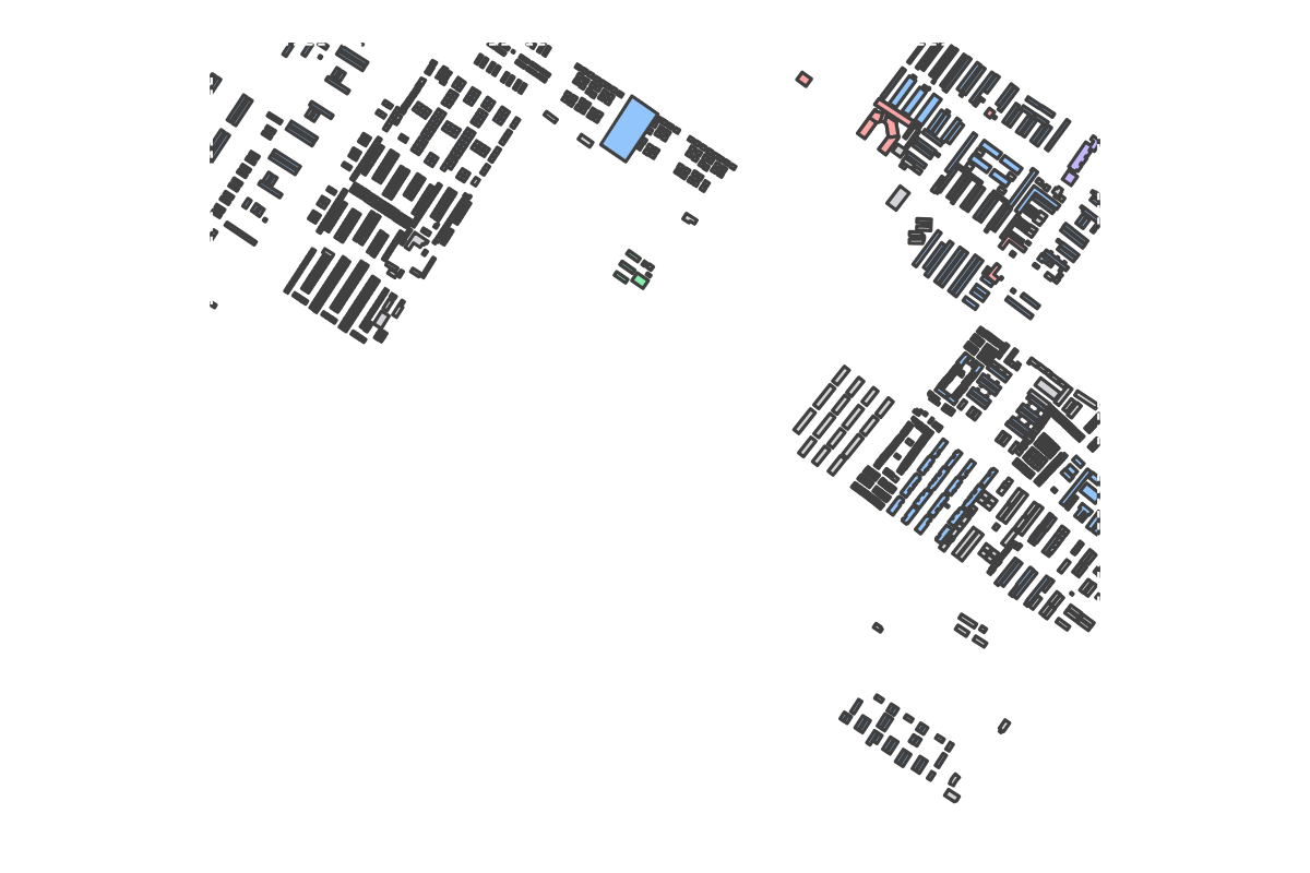 Program breakdown map