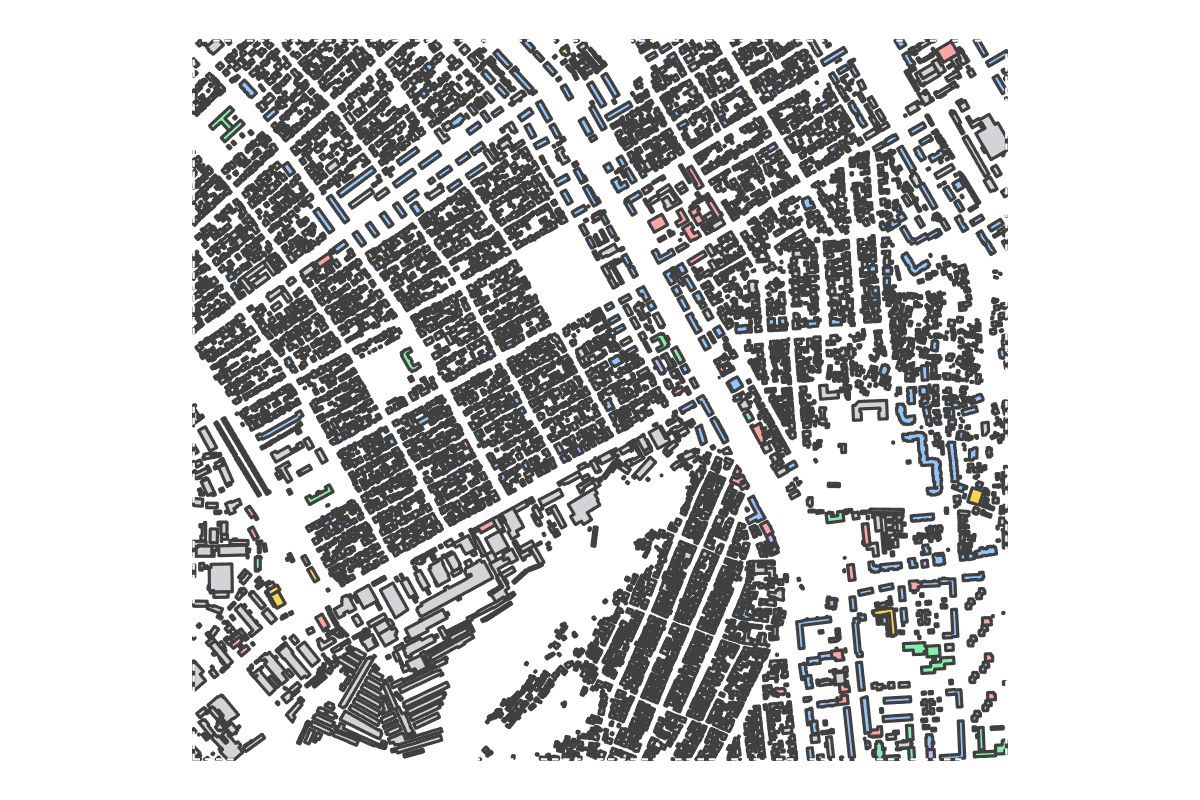 Program breakdown map